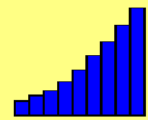 Sequ&ecirc;ncia Geom&eacute;trica